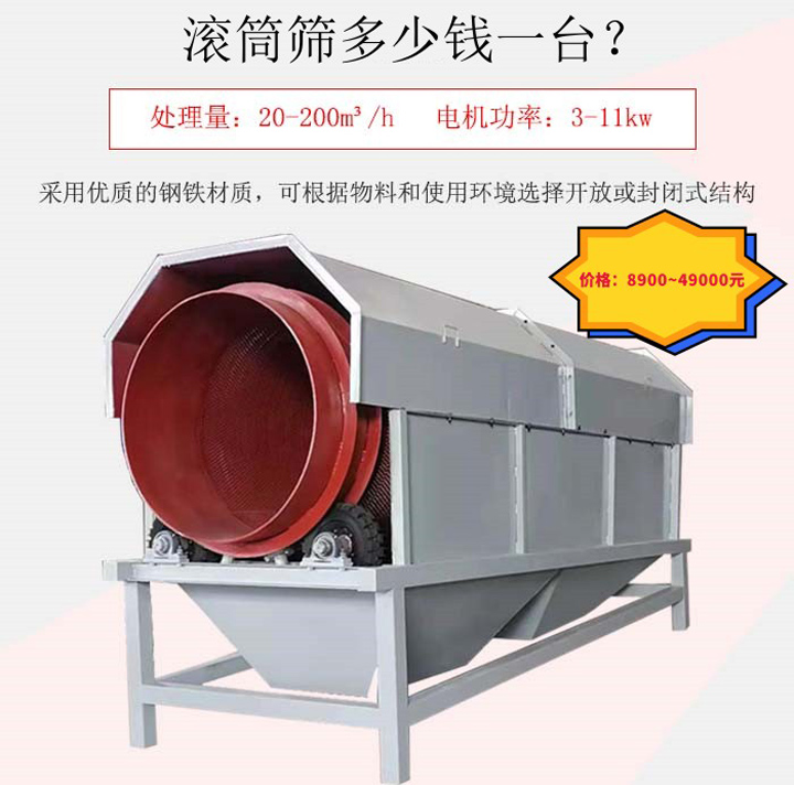 滾筒篩多少錢一臺？